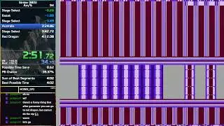 Strider any% in 3:55.213