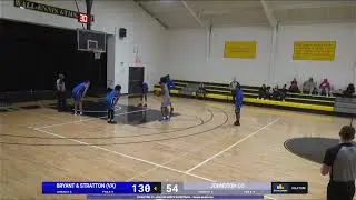 Johnston Community College Jaguars v Guilford Tech Titans
