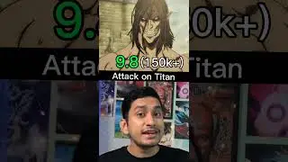 Most Rated Anime Episode of All Time