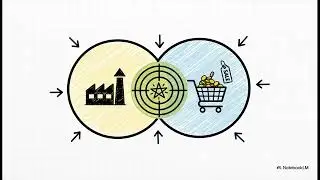 Joel Greenblatt&rsquo;s Columbia Class 2: The Magic Formula