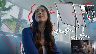 Cómo Iluminar un Spot Publicitario en INTERIOR | Iluminación Cinematográfica de A a Z