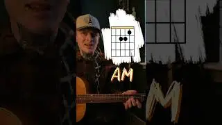 Guitar Tutorial - Save Tonight - Eagle-Eye Cherry #acousticguitar #learnguitar