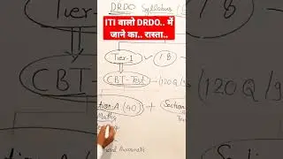 drdo me kaise jana h.#iti drodo syllables #iti #fitter