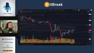 The Strongest Technical Support & Resistance Levels on the BTC Chart
