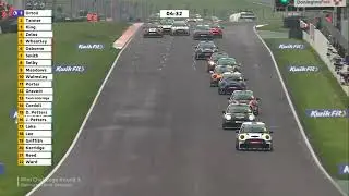 2023 Mini Challenge UK @ Donington Park - Sam Smith Huge Crash