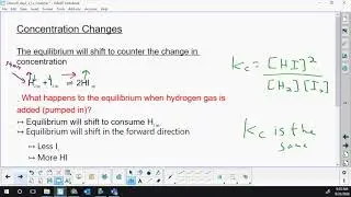 Lesson 5: Le chatelier Principle applied to concentration, temperature and pressure stresses