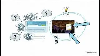 The Hooked Model Explained: How to Build Habit-Forming Products