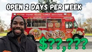 The 2 Day a Week Food Truck (Full Revenue and Expenses)