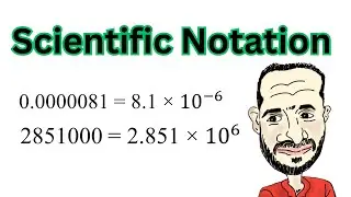 Scientific Notation Made Easy: The Ultimate Guide
