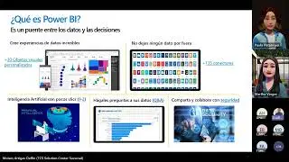 Conoce todo sobre Power BI
