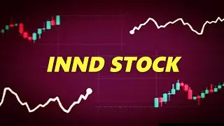 INND Stock Technical analysis and Price Prediction News Today