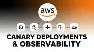 Bookinfo Application on AWS EKS with #Istio : Step-by-Step Guide | Microservices | Service Mesh