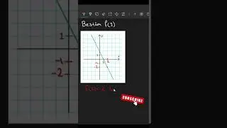 Best&auml;m f(x)- avl&auml;s graf #math#funktioner#matematik#utbildning#education