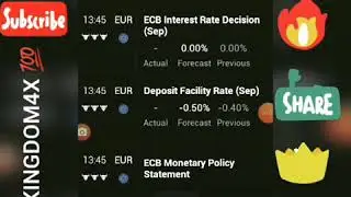 ECB INTEREST RATE DECISION