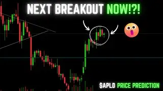 APLD (Applied Digital) Stock Analysis | Next Breakout Move INCOMING?