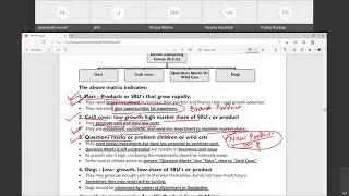 Portfolio Analysis, BCG Matrix, Ansoff's Product Growth Matrix, ADL Matrix | CMA Inter | SM- Paper 9