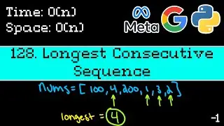 Longest Consecutive Sequence - Leetcode 128 - Blind 75 Explained  - Graphs - Python