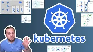 Kubernetes Cheat Sheet