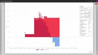 ENG20072013 Graphical Inventory support Flexible Forecast