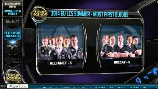 Season 4 EU LCS Summer split 2014 Week 3 full Pre-show with lots of stats and analysis!