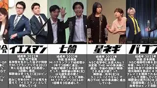 【修正版】2024年に解散を発表したお笑い芸人一覧【ゼンモンキー、尼神インター、プラス・マイナスなど】