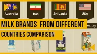 Milk Brands From Different Countries Comparison HD