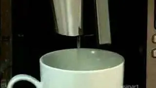 Pt 2: How To Use: Cuisinart SS-1 Cup-O-Matic Coffee Maker