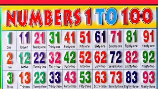 Numbers name 1 to 100 | Learn to Counting 1 to 100 | 1 se 100 tak ginti | One to Hundred counting