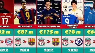 Liverpool FC Most Expensive DEPARTURES in History | Club Sales Record 💰🔥