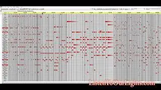 Mad Russian Polyphonic Transcription for LOR
