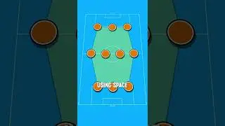 What is Total Football?
