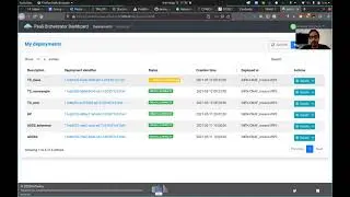 IoTwins Service Demo - Time-series Classification (training)