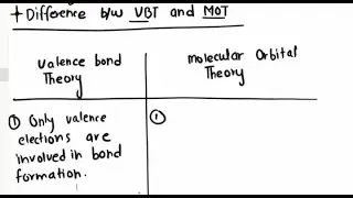 Difference Between VBT and MOT II Valence Bond Theory and Molecular Orbital Theory