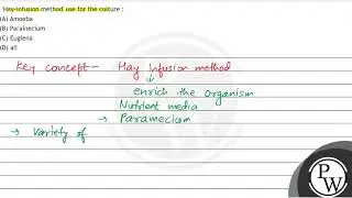 Hay-infusion method' use for the culture : (A) Amoeba (B) Parainecium (C) Euglena (D) all