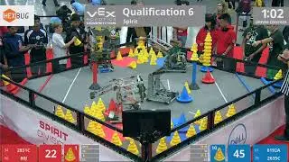 2018 VRC-MS Spir Q6 - 2831C 80J vs 8192A 2635C - 95 to 91