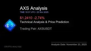 AXS (AXSUSDT) Technical Analysis - Price Prediction & Buy or Sell November 20, 2025