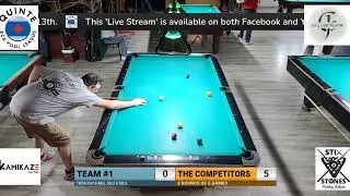 Quinte BCA Pool League @ Stix & Stones in Trenton, Ontario