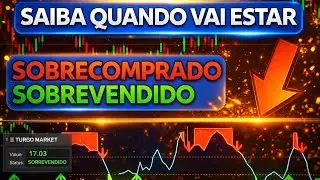 Voc&ecirc; Est&aacute; Perdendo Dinheiro no Mercado? Saiba Como Evitar Erros com TURBO MARKET