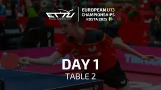 EUROPEAN U13 CHAMPIONSHIPS | DAY 1 | TABLE 2