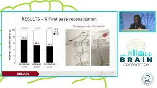 2022 BRAIN MEETING - Jiahui Li's presentation on NEVA NET in-vitro testing