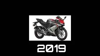 R15 evolution #r15 #r15v2 #r15v3 #r15v4 #r15m