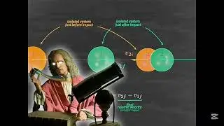 Animaci&oacute;n de los filosofos m&aacute;s famosos y de cient&iacute;ficos #animation #Newton #platon #einteng 