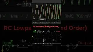 2nd order RC filter simulation #electronicseducation #electronicsrd #electronics #lowpass #circuit
