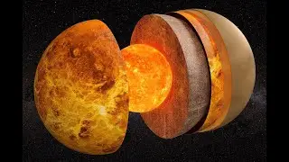 Interior Structure of Planets