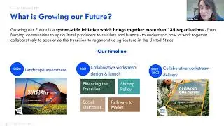 Growing our Future: What's next for regenerative agriculture in the US?