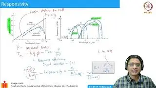 Photodetector metrics