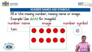 NUMBER NAMES AND SYMBOLS