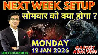 Nifty Prediction & Sensex Analysis for Tomorrow MONDAY 12 JAN 2026 | Nifty 50 Bank Nifty Tomorrow