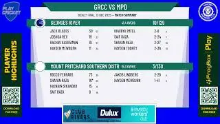 Georges River v Mount Pritchard Southern Districts