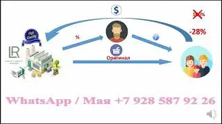 Present of LR. ОЗНАКОМИТЕЛЬНОЕ ВИДЕО .